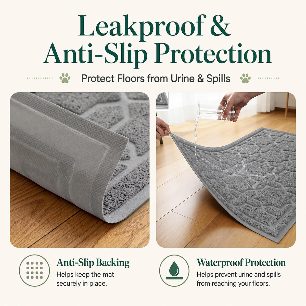 Cat Litter Mat, Waterproof Litter Trap Mat, 35.4X23.6