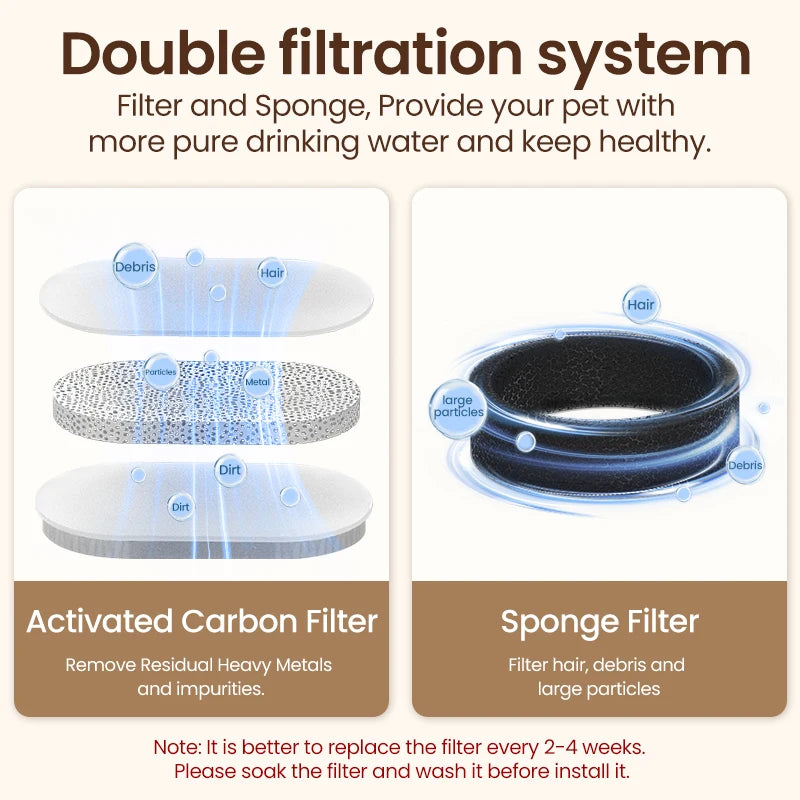 Stainless Steel Cat Water Fountain Automatic Cat Drinker Drinking Fountain for Cats Dogs Pet Water Dispenser Accessories