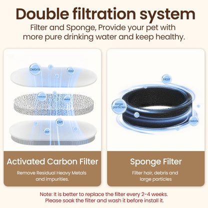 Stainless Steel Cat Water Fountain Automatic Cat Drinker Drinking Fountain for Cats Dogs Pet Water Dispenser Accessories